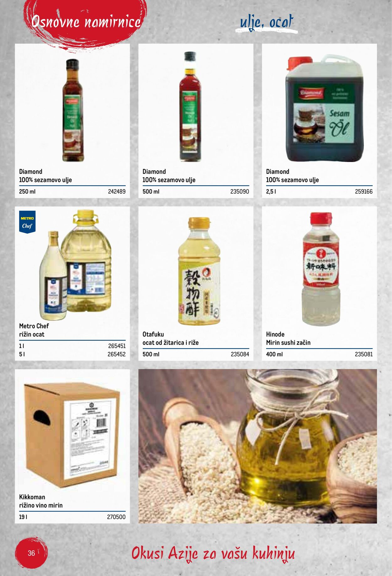 Katalog Metro 17.06.2025 - 01.07.2025