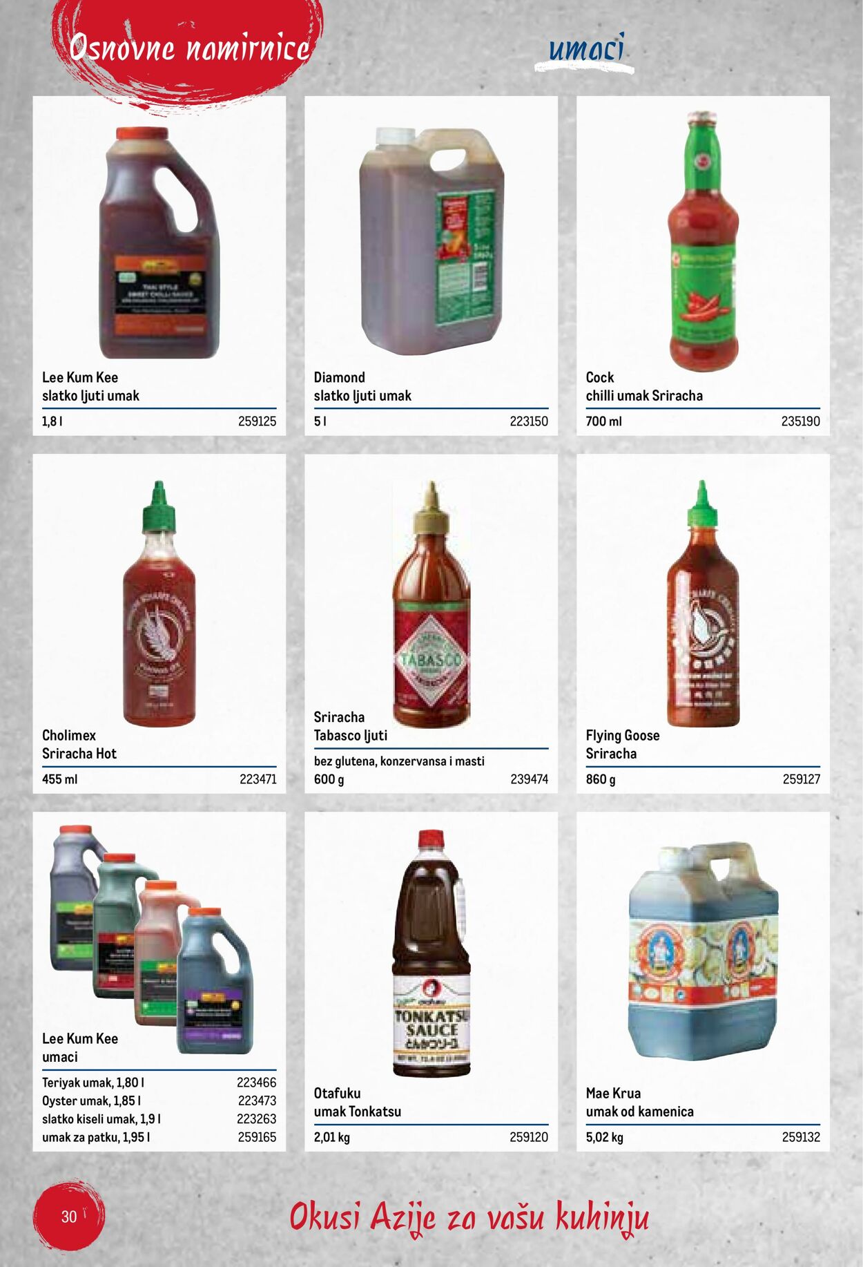 Katalog Metro 17.06.2025 - 01.07.2025