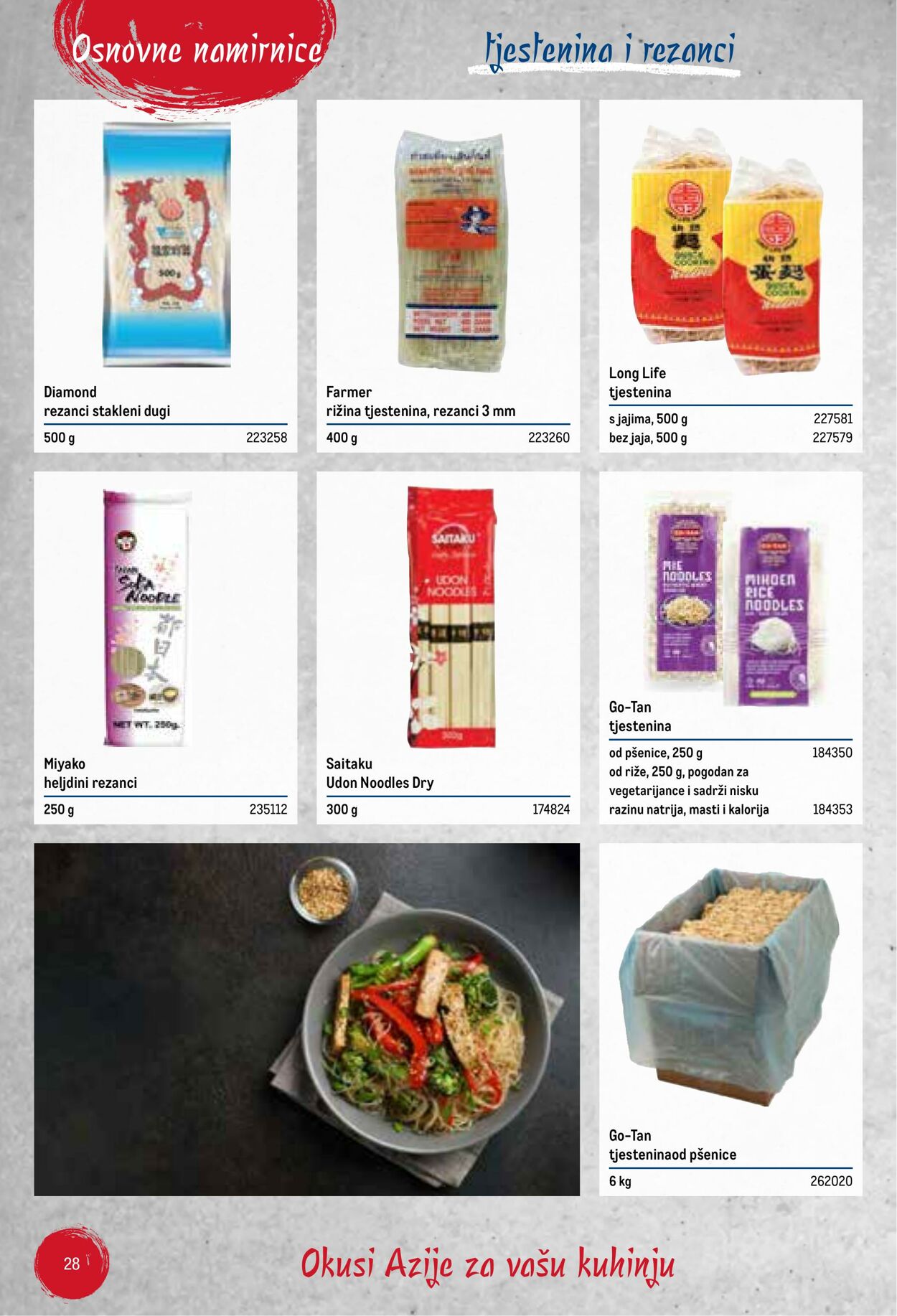 Katalog Metro 17.06.2025 - 01.07.2025