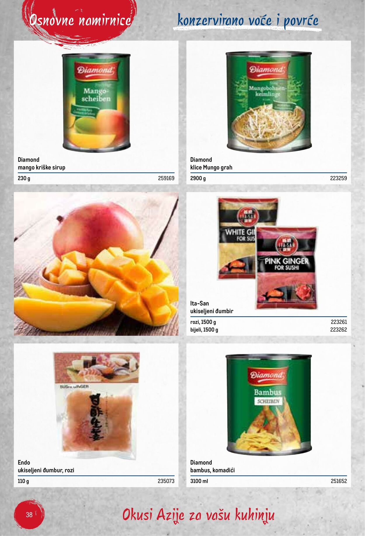 Katalog Metro 17.06.2025 - 01.07.2025