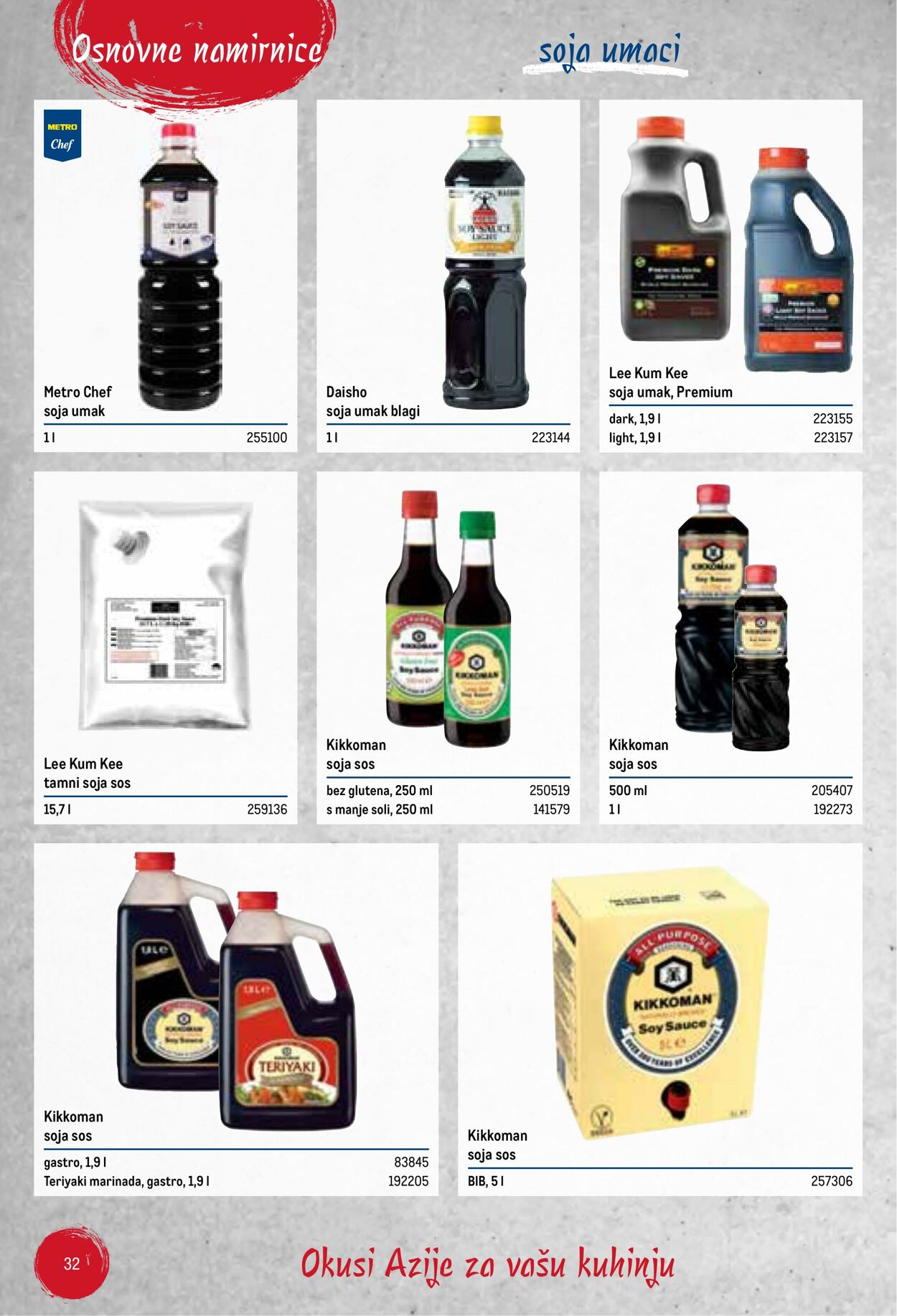 Katalog Metro 17.06.2025 - 01.07.2025