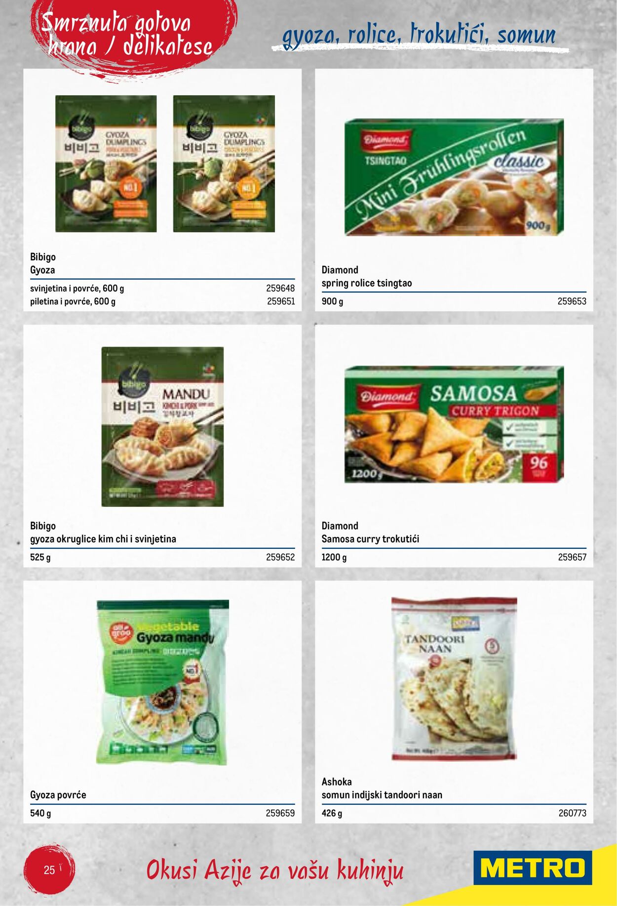 Katalog Metro 17.06.2025 - 01.07.2025