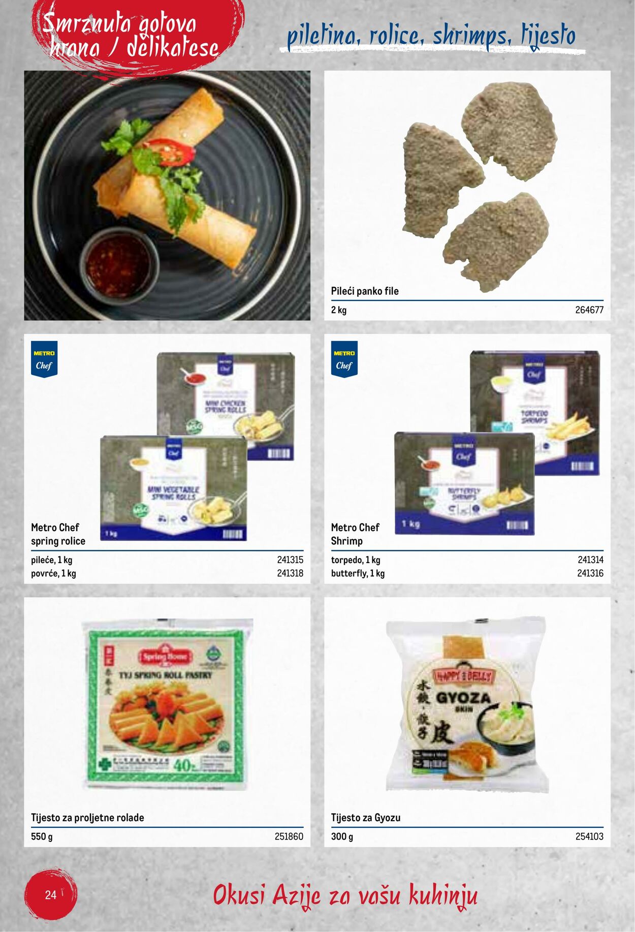 Katalog Metro 17.06.2025 - 01.07.2025