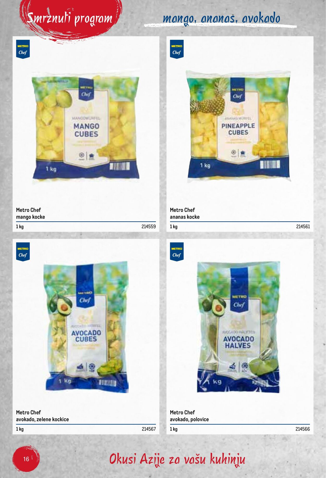 Katalog Metro 17.06.2025 - 01.07.2025