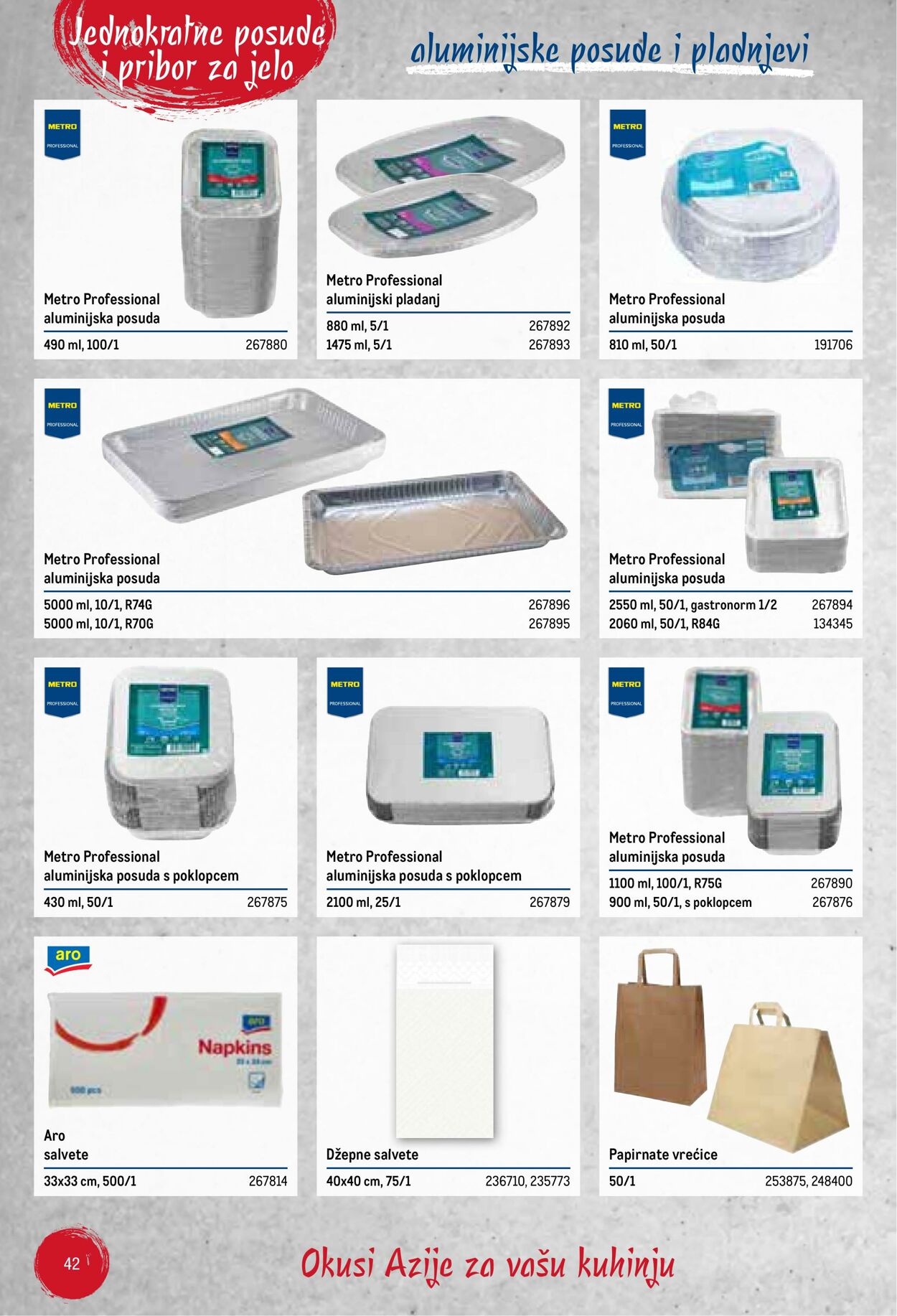 Katalog Metro 17.06.2025 - 01.07.2025