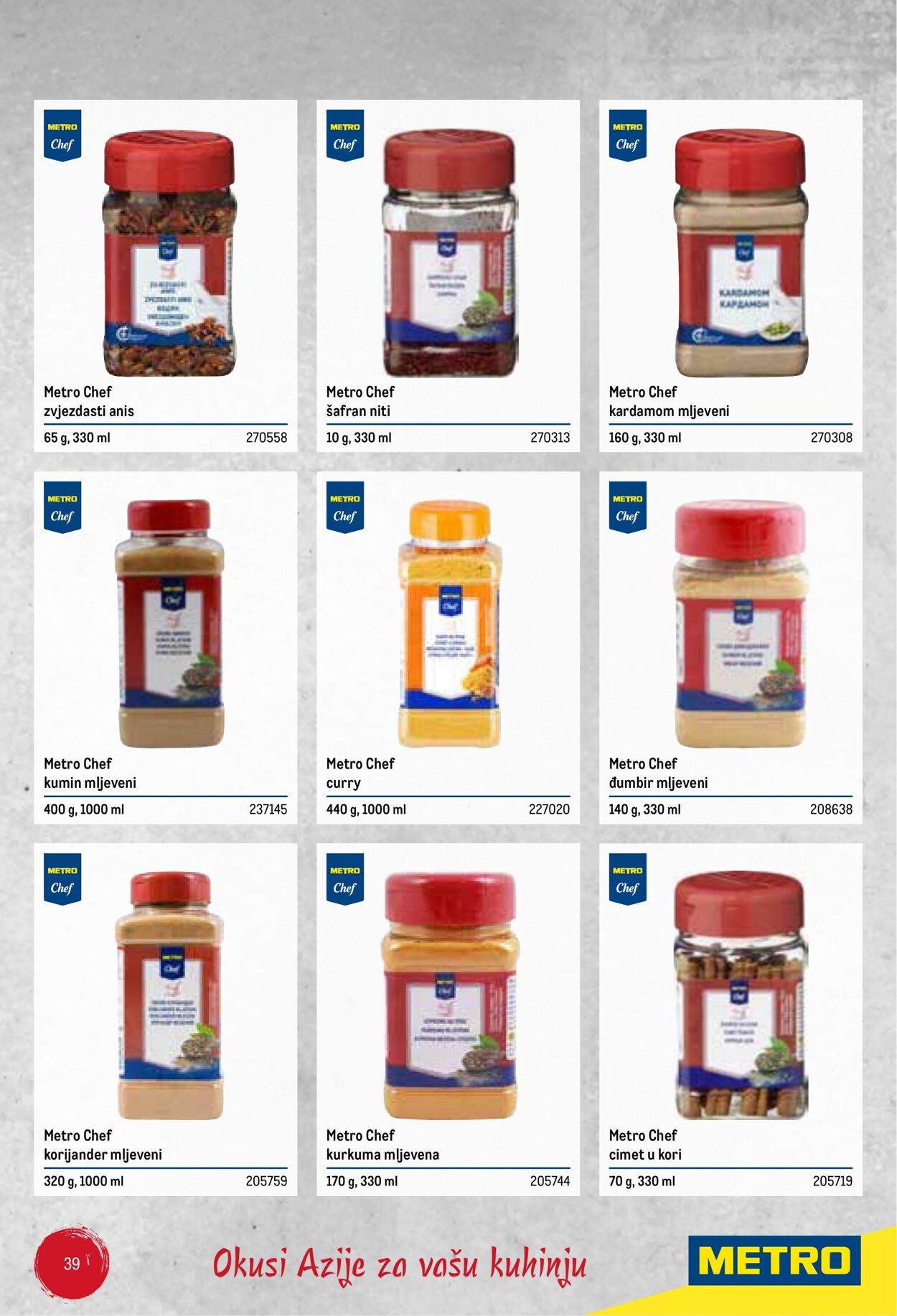 Katalog Metro 17.06.2025 - 01.07.2025