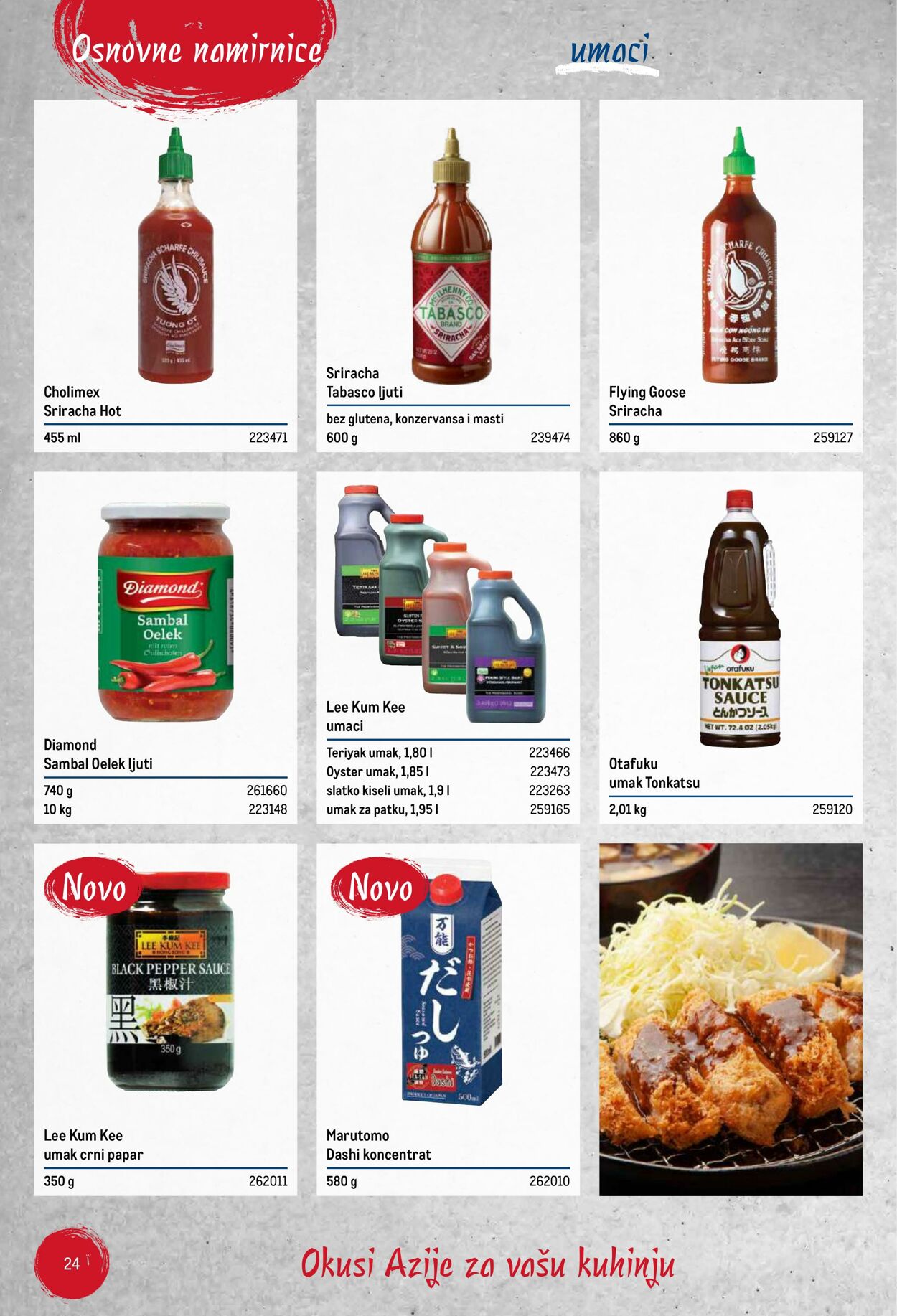 Katalog Metro 04.06.2025 - 18.06.2025