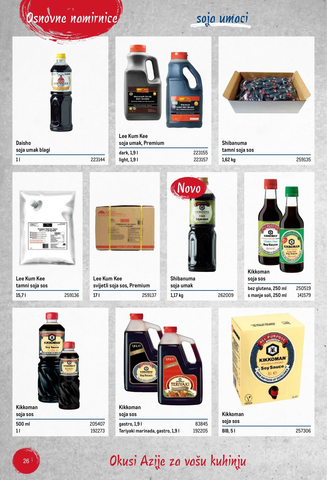 Katalog Metro 04.06.2025 - 18.06.2025