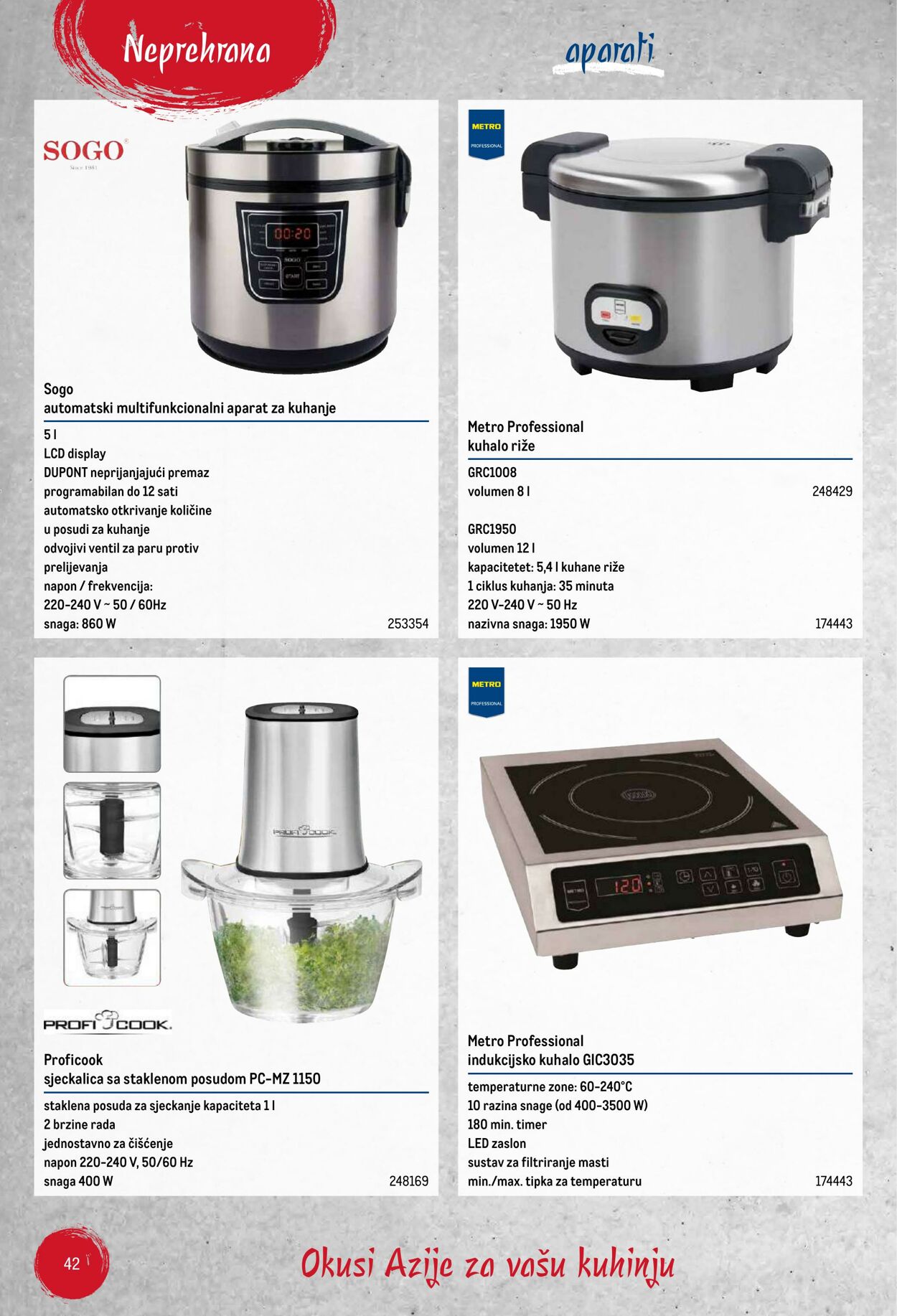 Katalog Metro 04.06.2025 - 18.06.2025