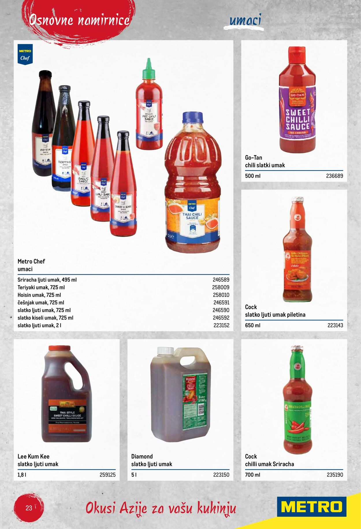 Katalog Metro 04.06.2025 - 18.06.2025