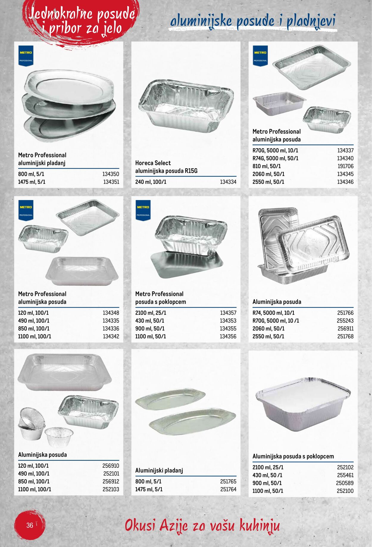 Katalog Metro 04.06.2025 - 18.06.2025