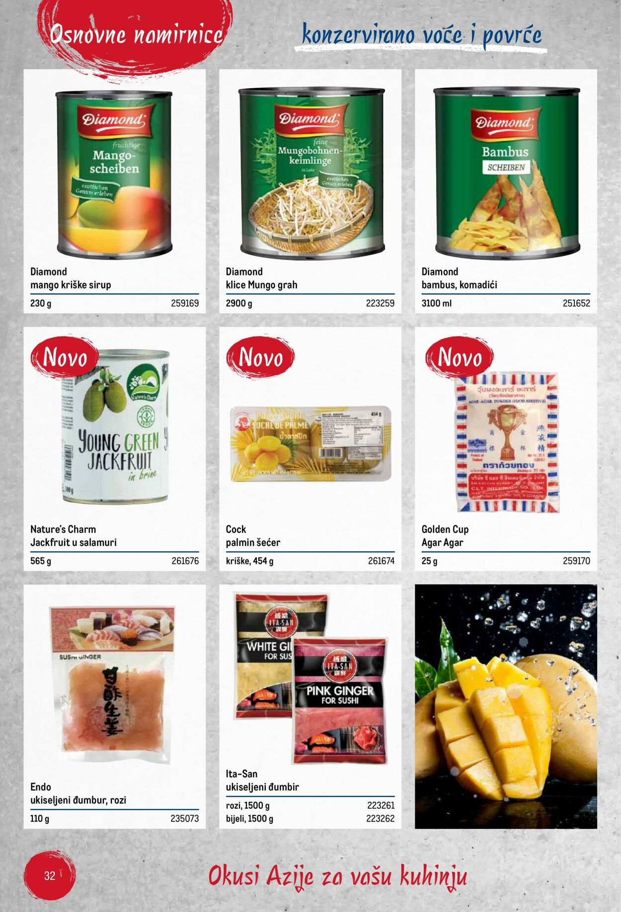 Katalog Metro 04.06.2025 - 18.06.2025