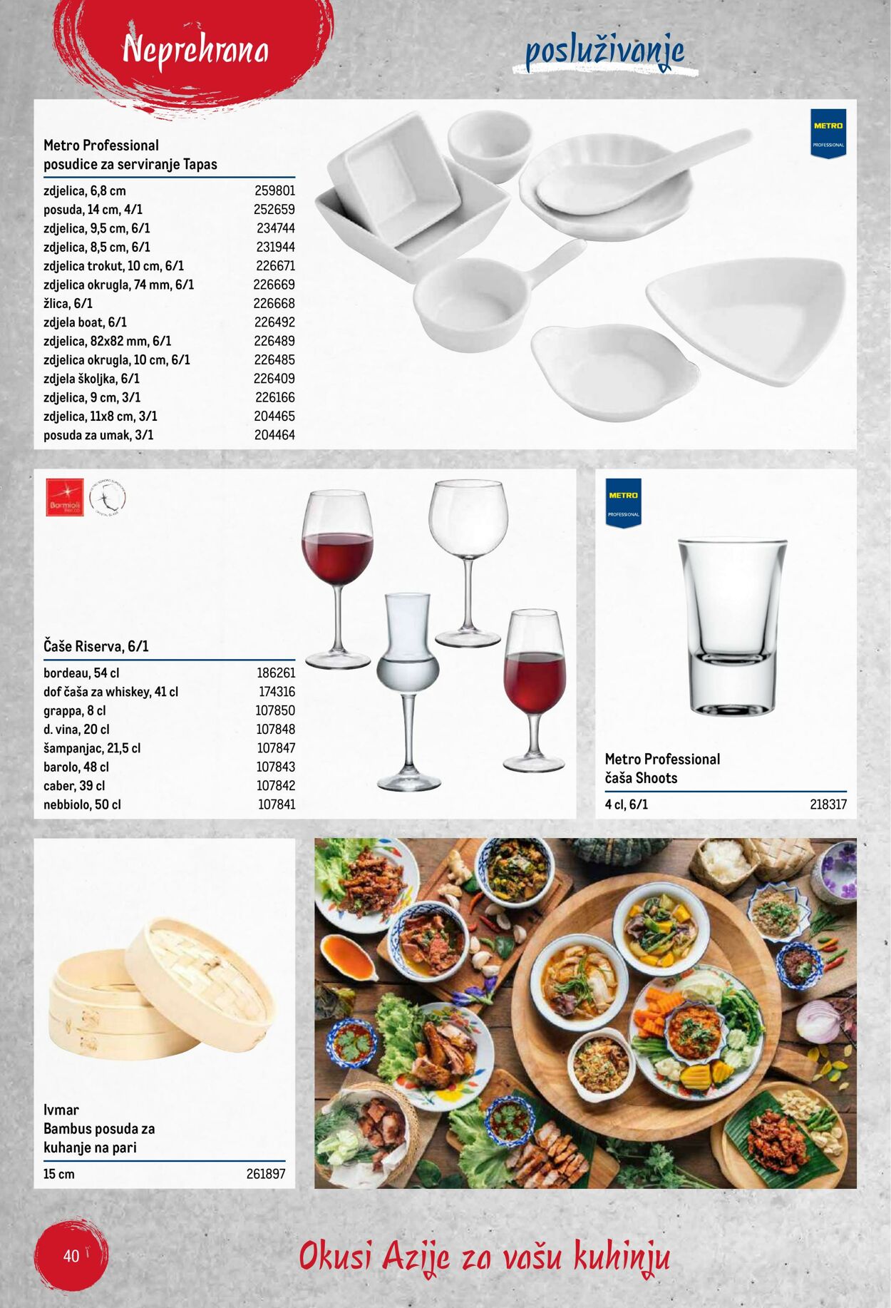 Katalog Metro 04.06.2025 - 18.06.2025