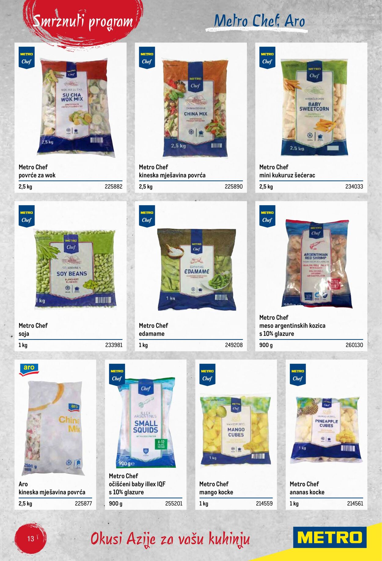 Katalog Metro 04.06.2025 - 18.06.2025