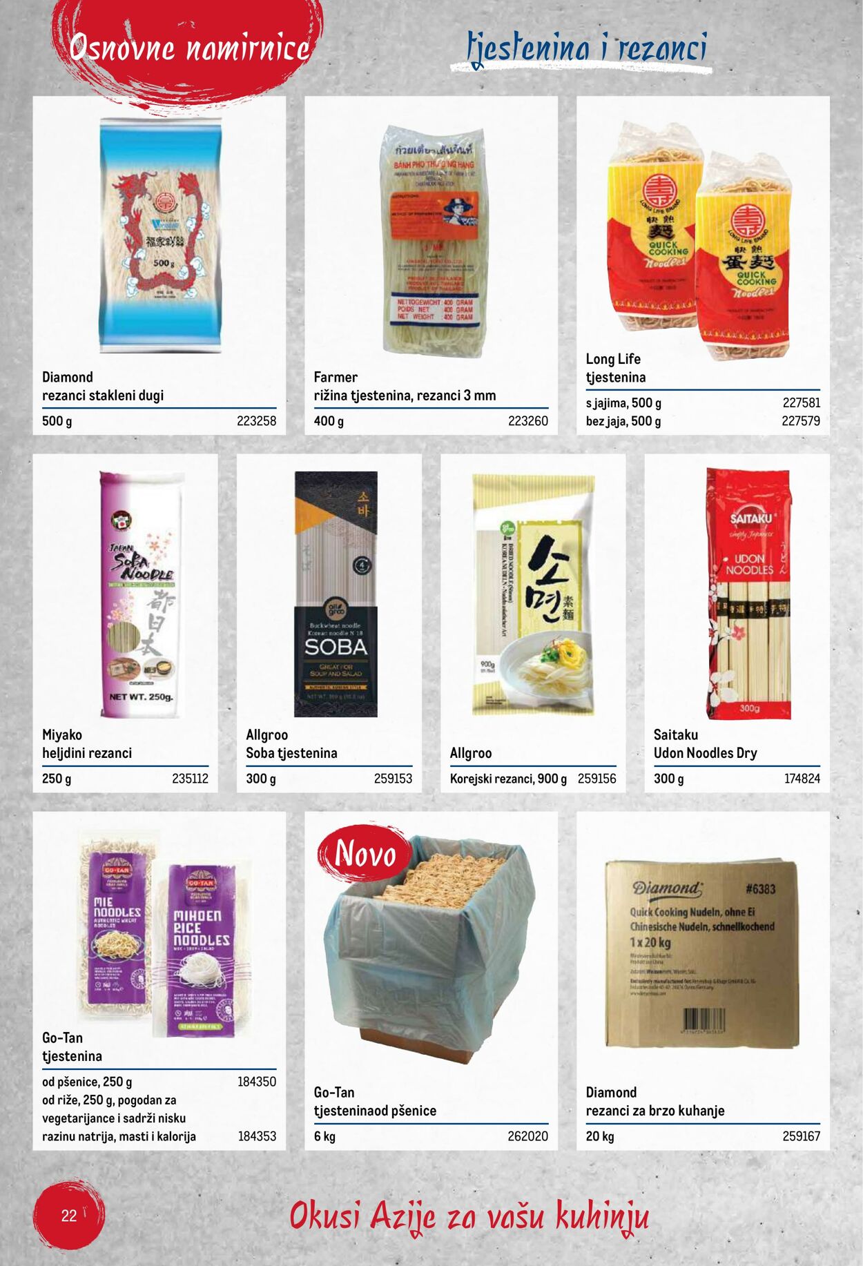 Katalog Metro 04.06.2025 - 18.06.2025