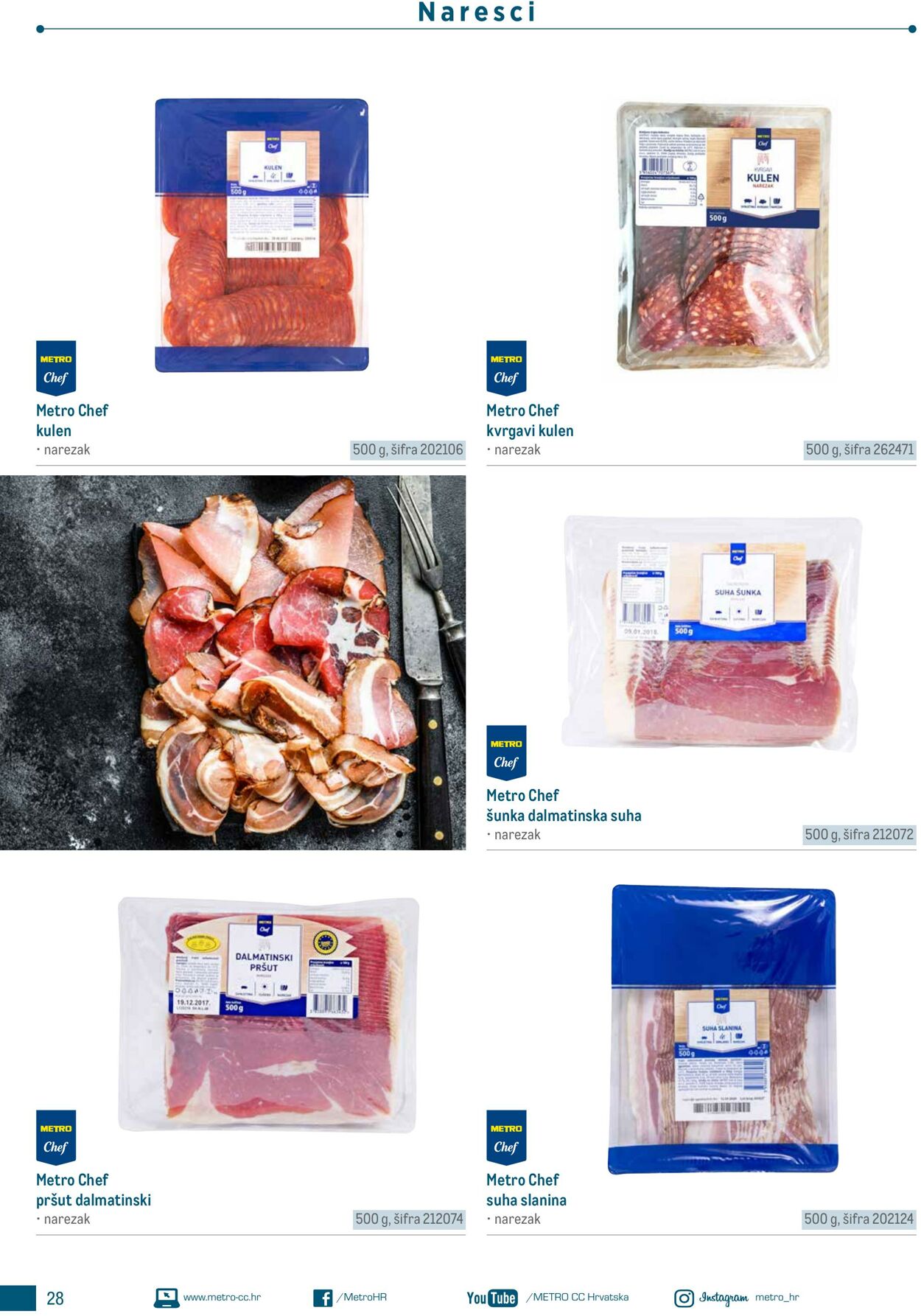Katalog Metro 04.06.2025 - 18.06.2025