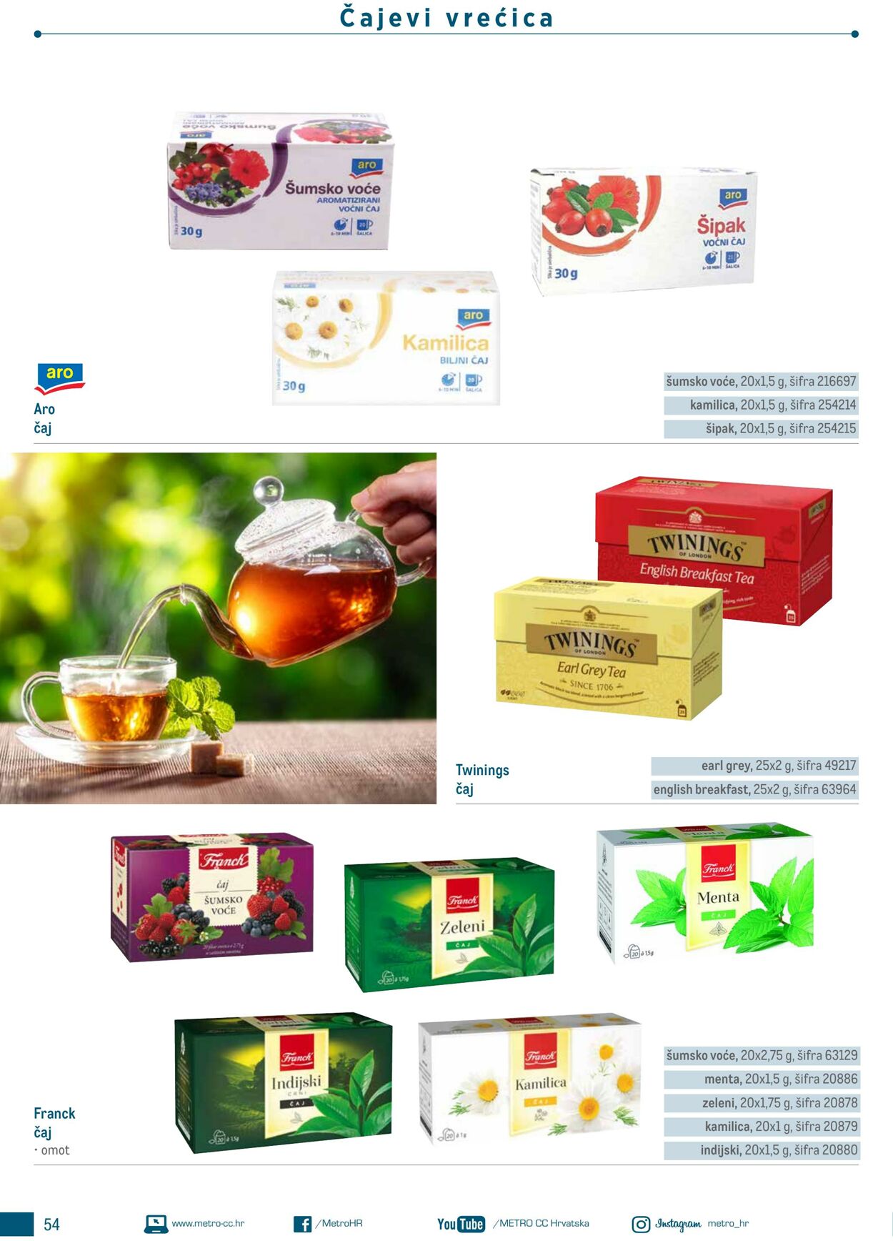 Katalog Metro 04.06.2025 - 18.06.2025
