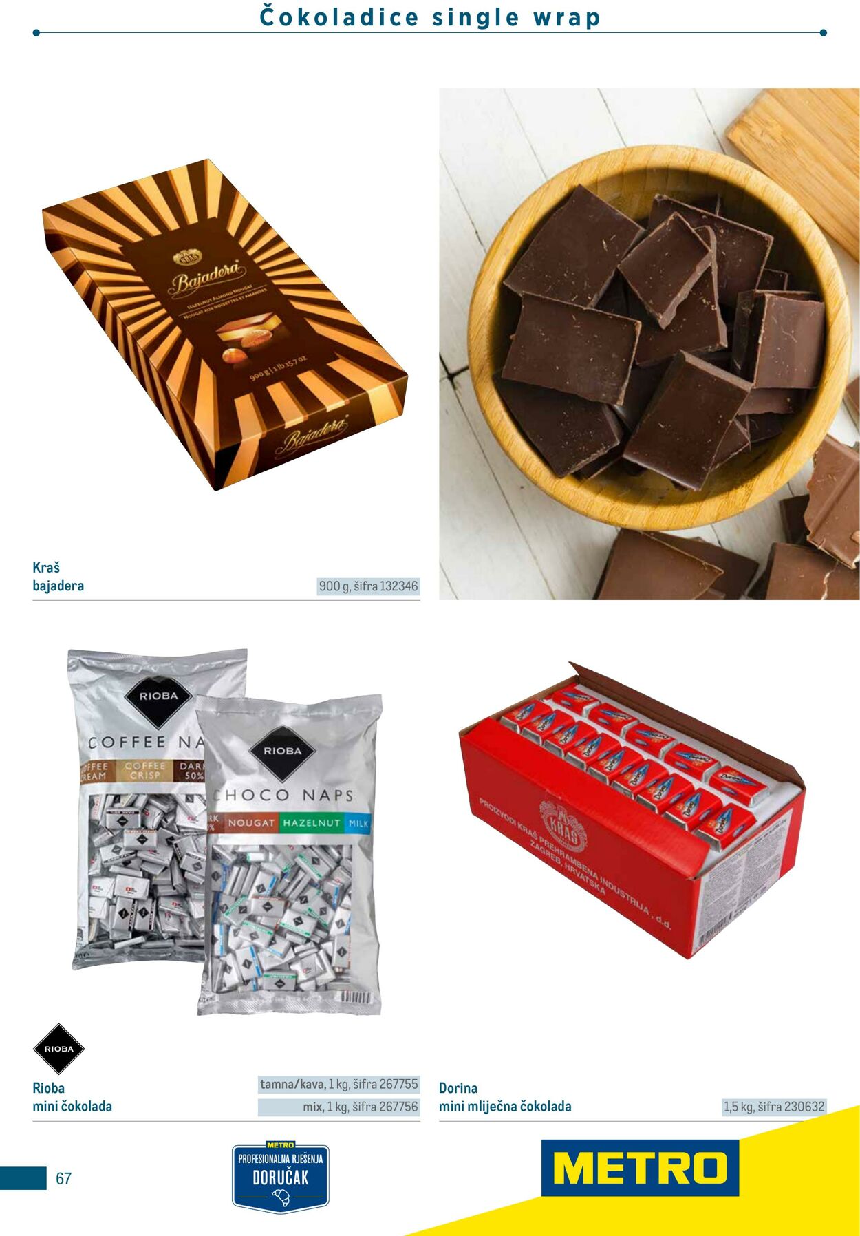 Katalog Metro 04.06.2025 - 18.06.2025
