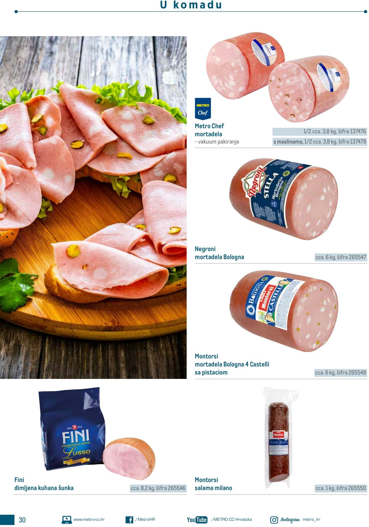 Katalog Metro 04.06.2025 - 18.06.2025