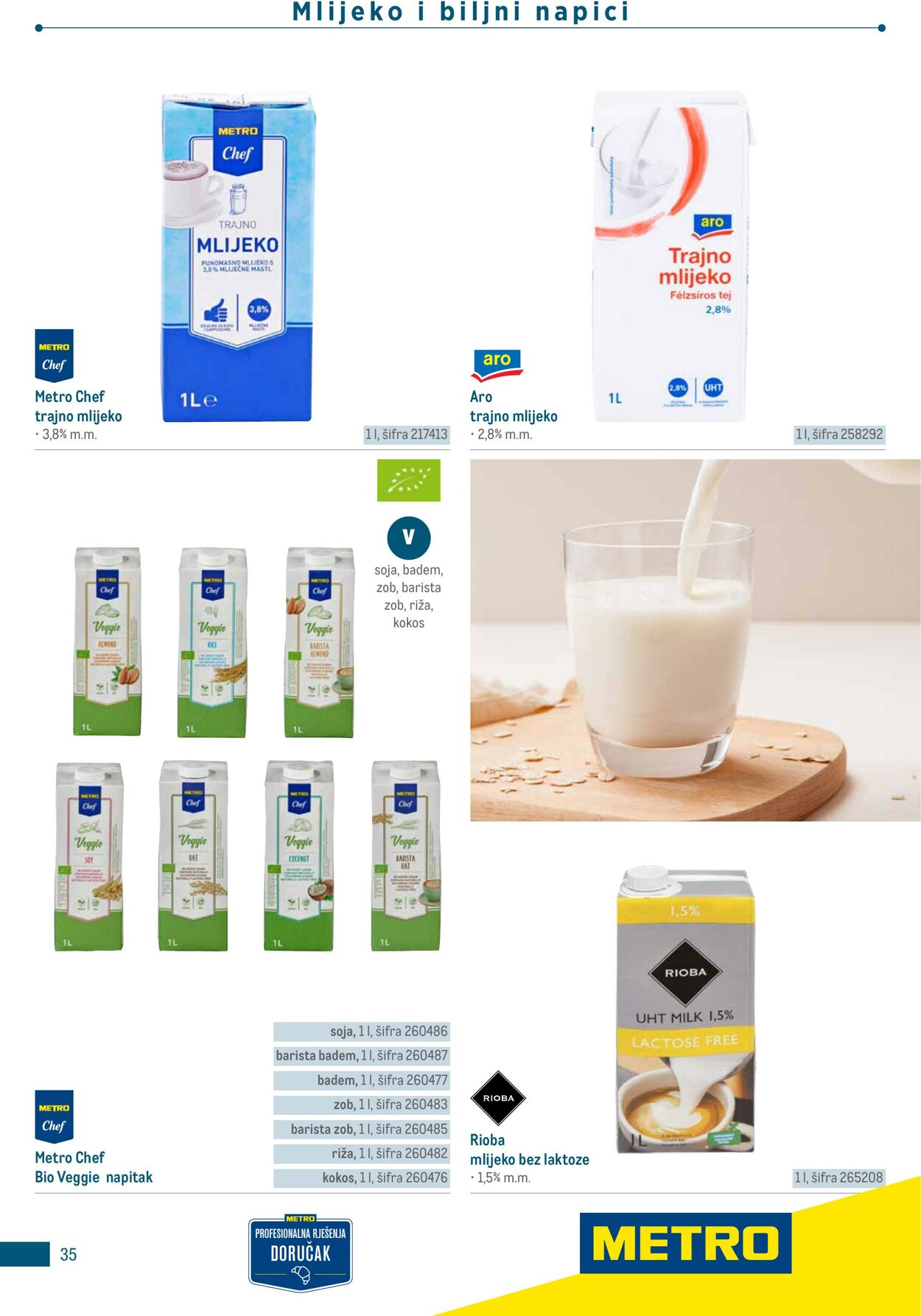 Katalog Metro 04.06.2025 - 18.06.2025