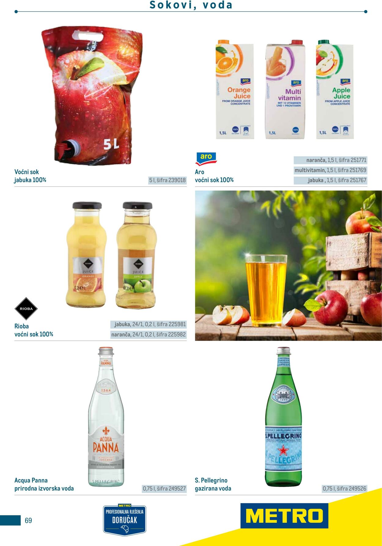 Katalog Metro 04.06.2025 - 18.06.2025