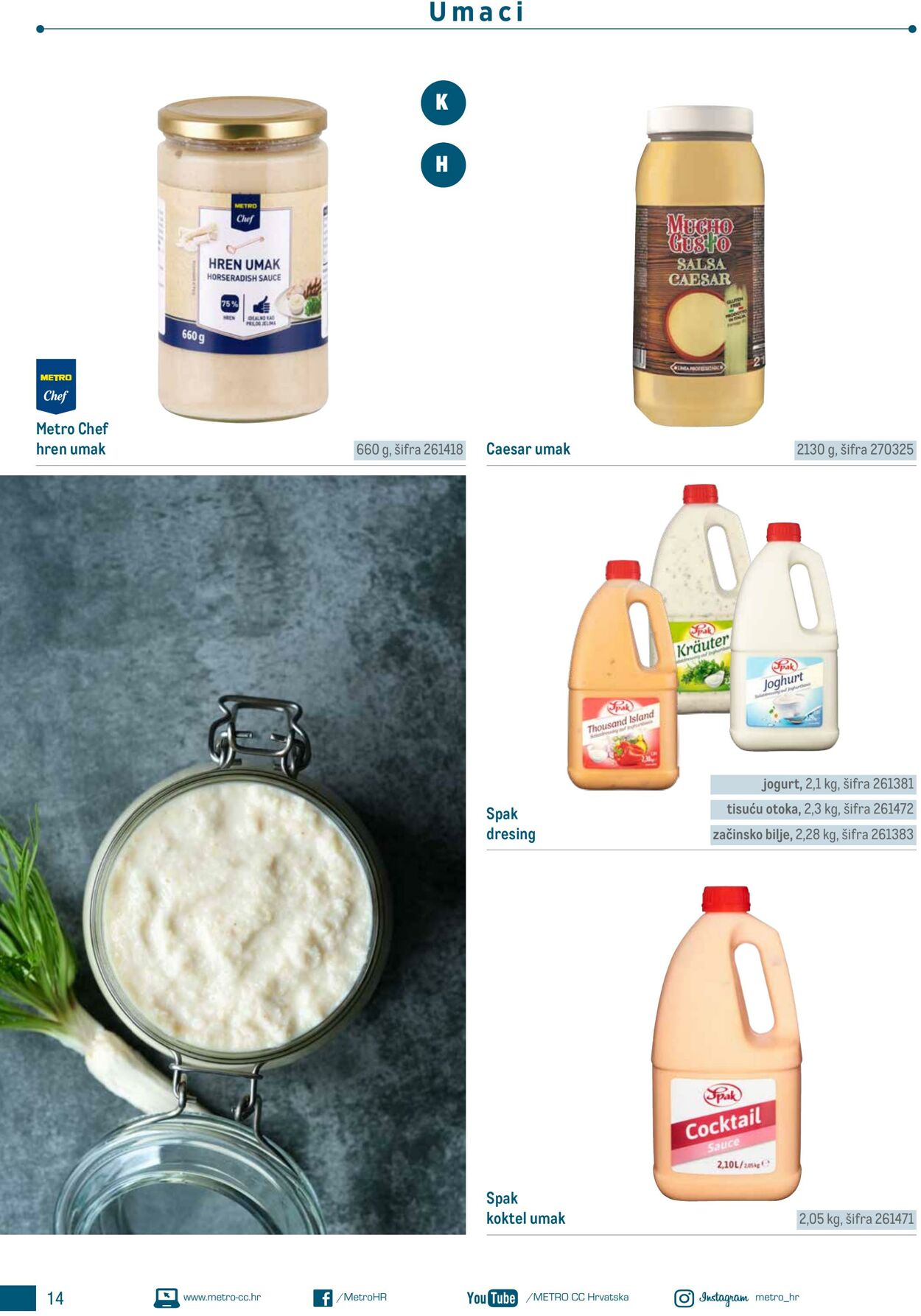Katalog Metro 04.06.2025 - 18.06.2025
