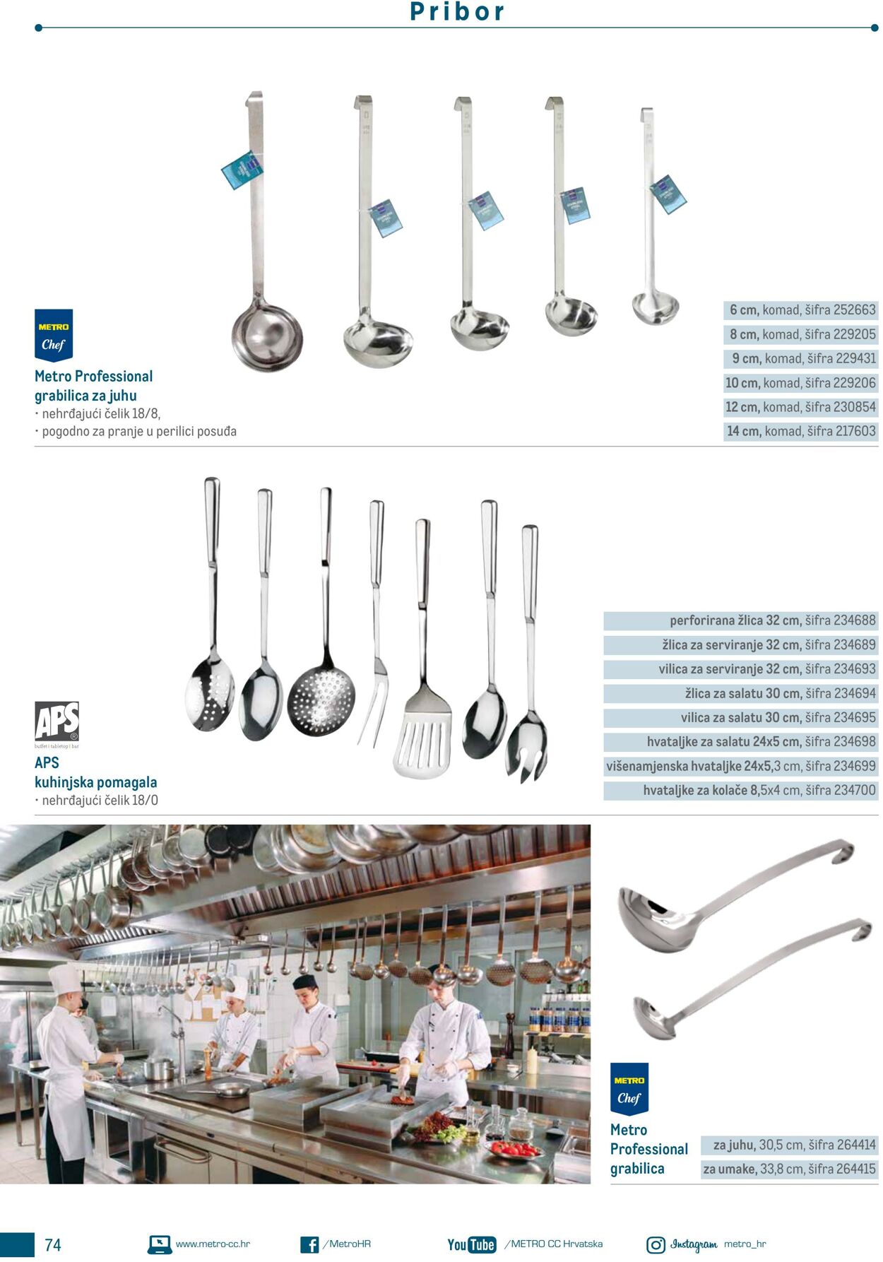 Katalog Metro 04.06.2025 - 18.06.2025