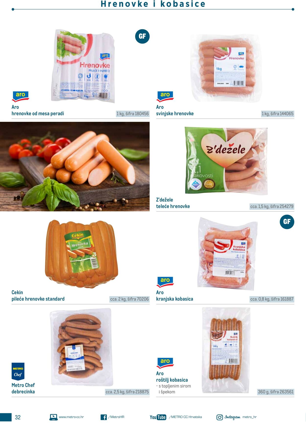 Katalog Metro 04.06.2025 - 18.06.2025