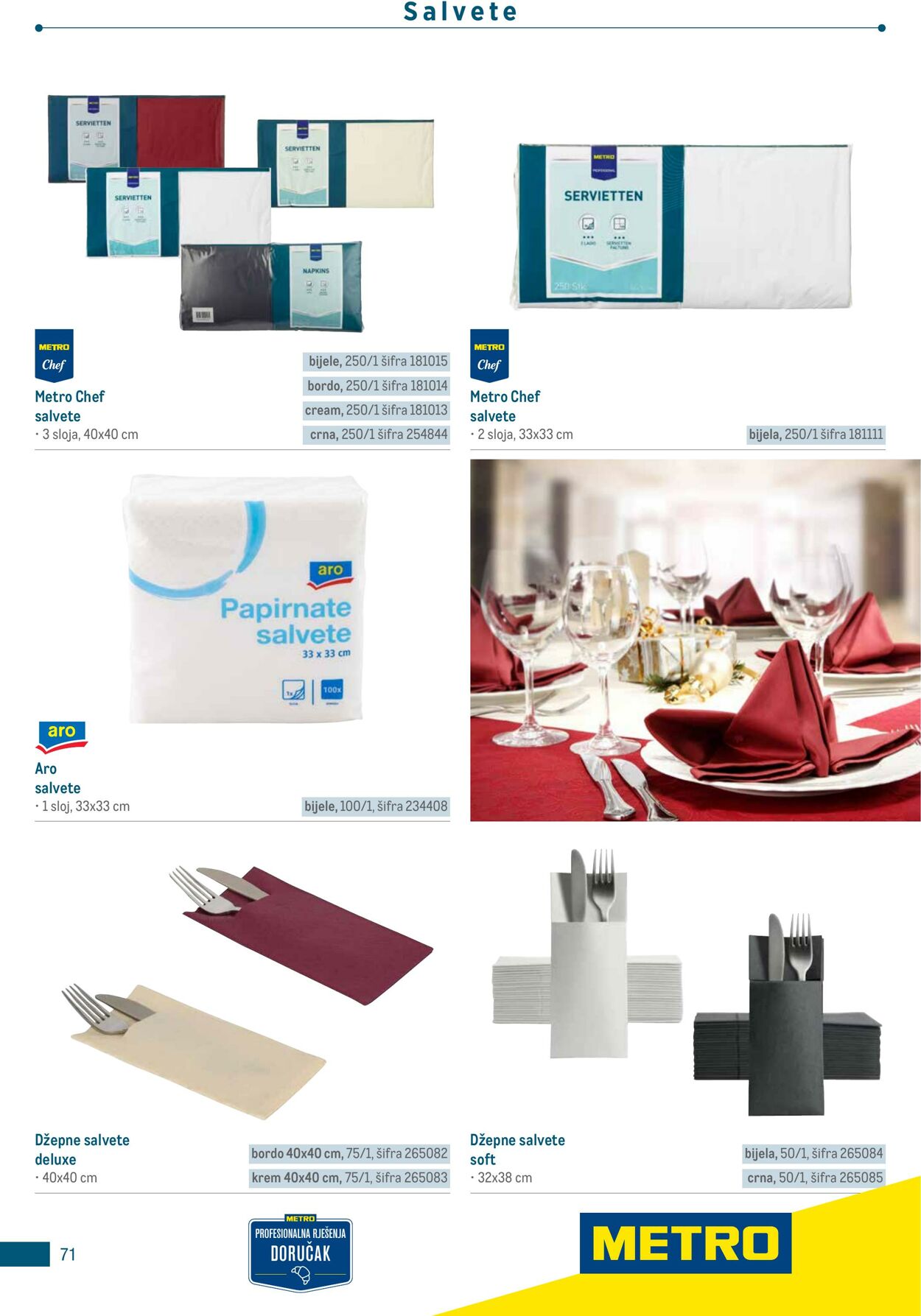 Katalog Metro 04.06.2025 - 18.06.2025