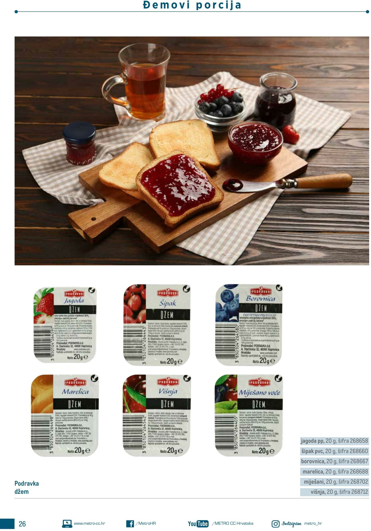 Katalog Metro 04.06.2025 - 18.06.2025