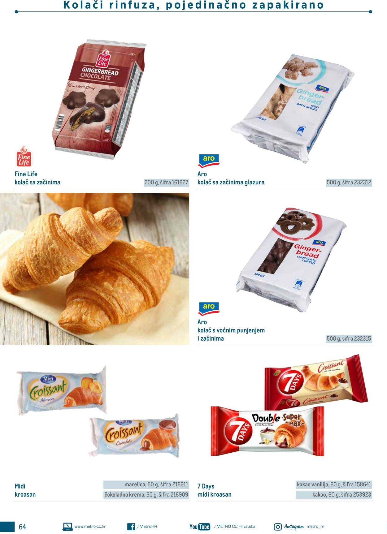 Katalog Metro 04.06.2025 - 18.06.2025