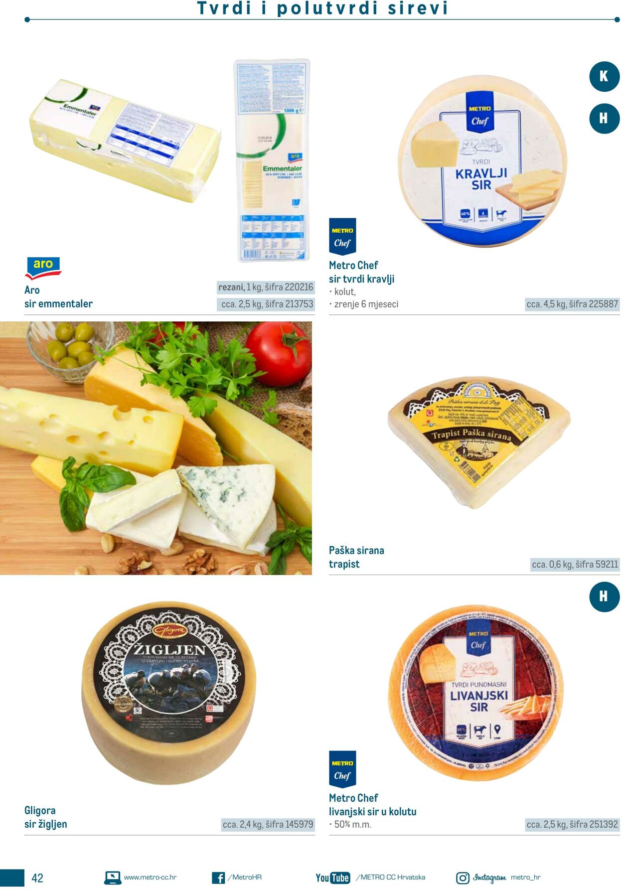 Katalog Metro 04.06.2025 - 18.06.2025