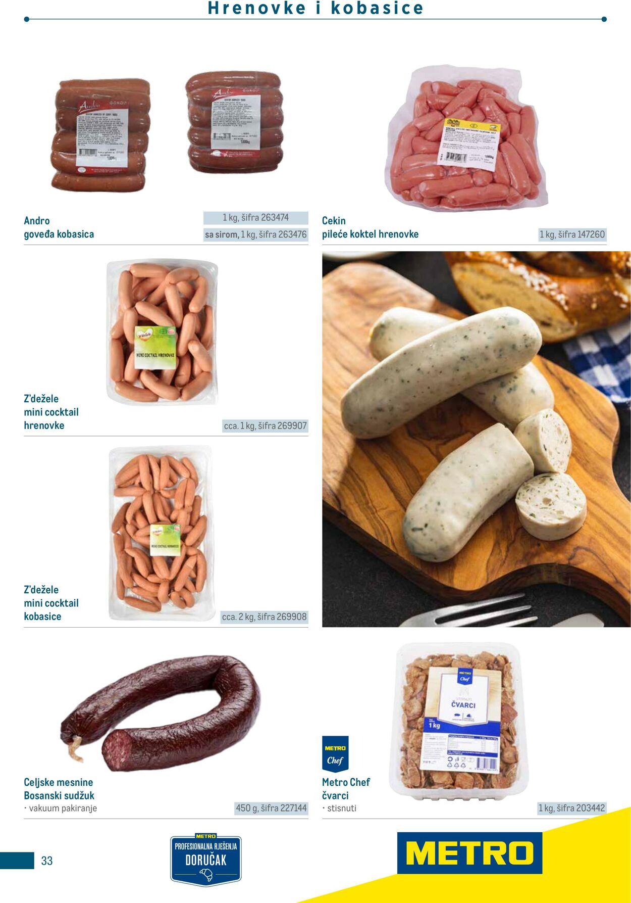Katalog Metro 04.06.2025 - 18.06.2025