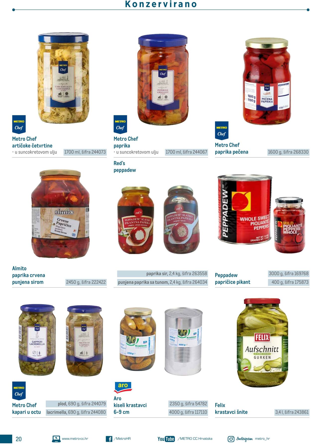 Katalog Metro 04.06.2025 - 18.06.2025