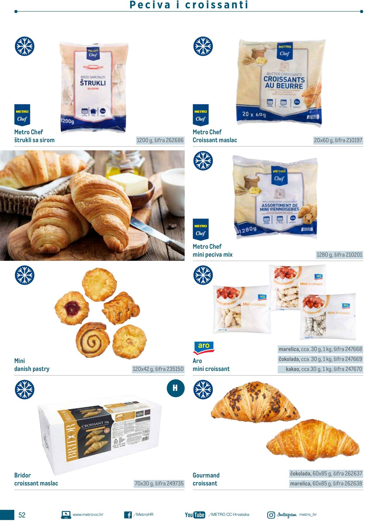 Katalog Metro 04.06.2025 - 18.06.2025