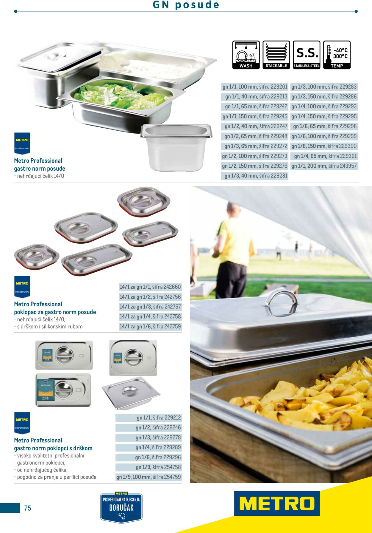 Katalog Metro 04.06.2025 - 18.06.2025