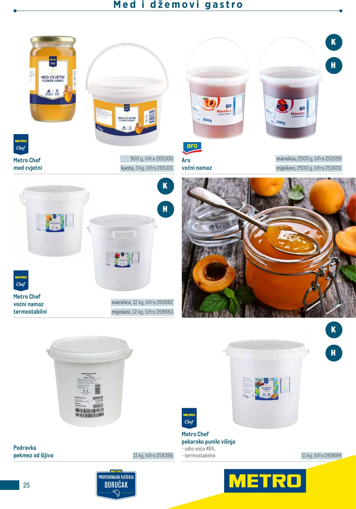 Katalog Metro 04.06.2025 - 18.06.2025