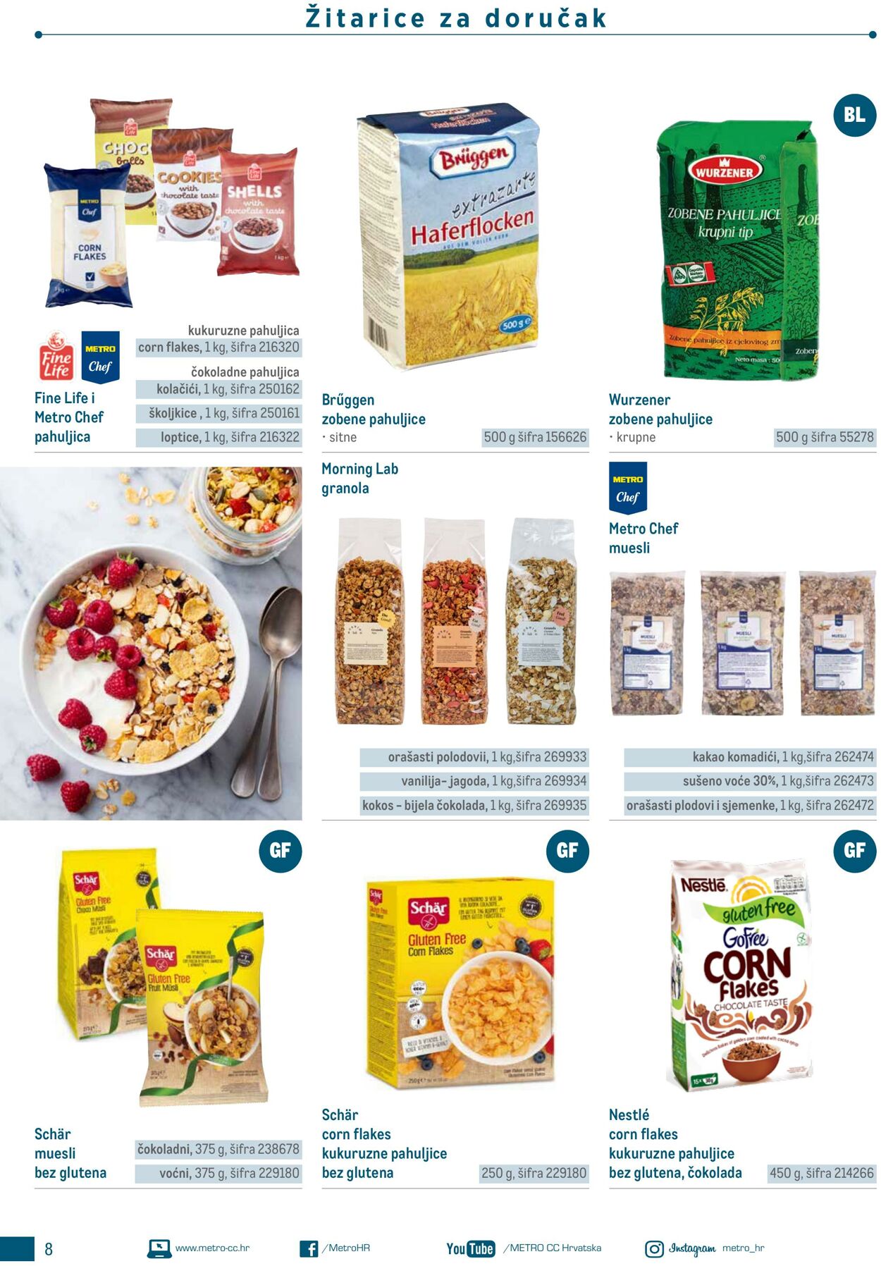 Katalog Metro 04.06.2025 - 18.06.2025