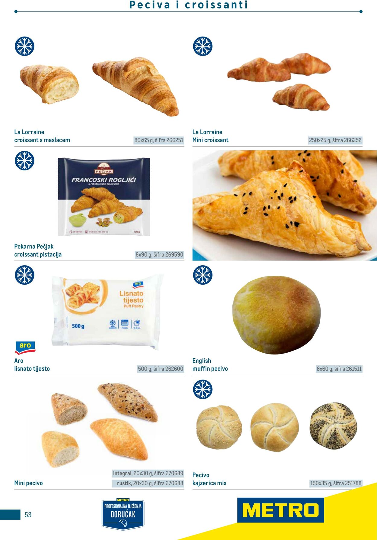 Katalog Metro 04.06.2025 - 18.06.2025