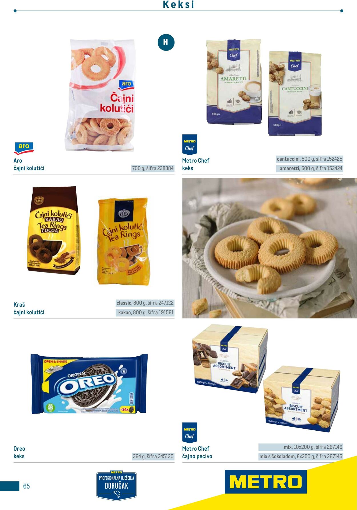 Katalog Metro 04.06.2025 - 18.06.2025