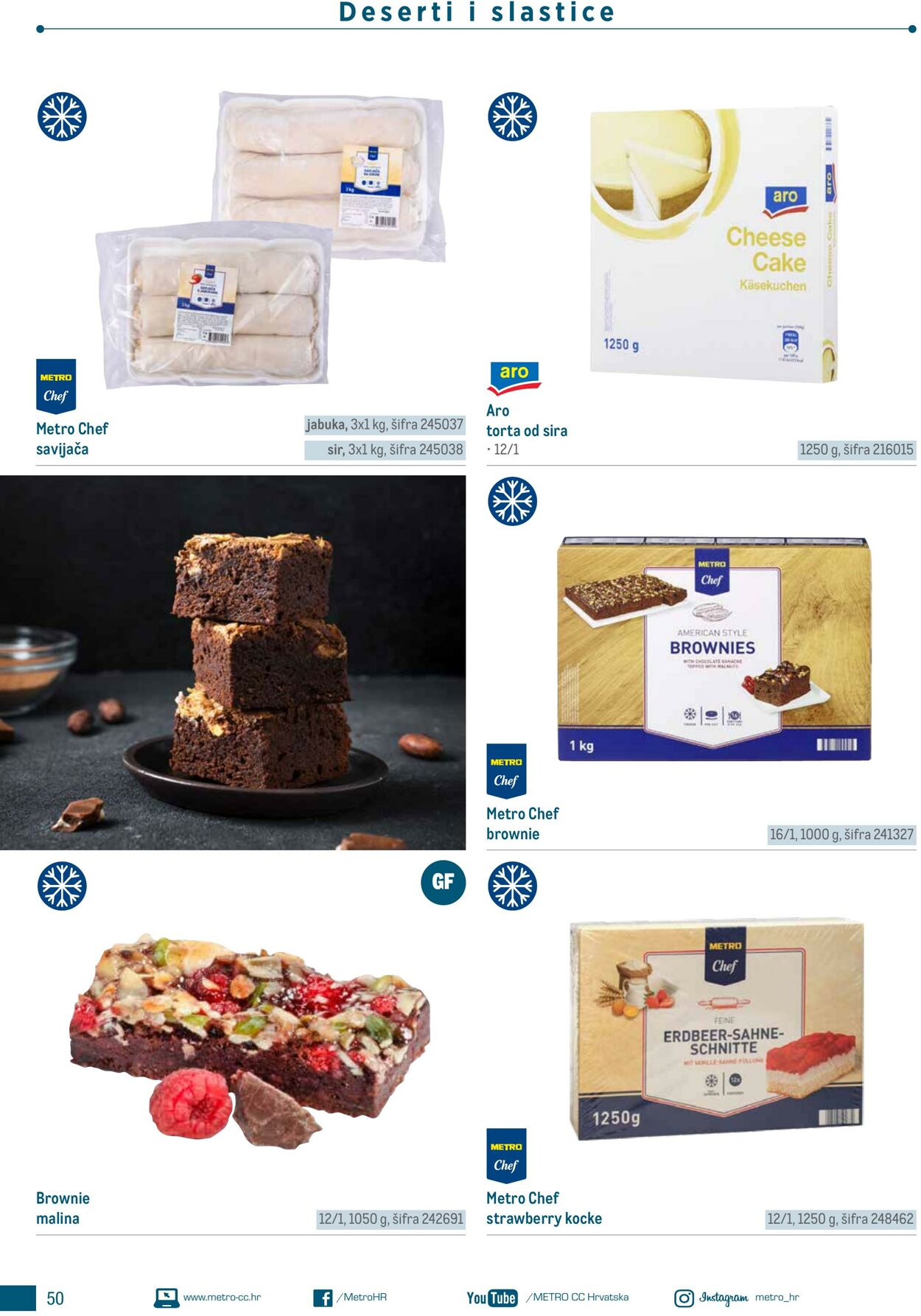 Katalog Metro 04.06.2025 - 18.06.2025