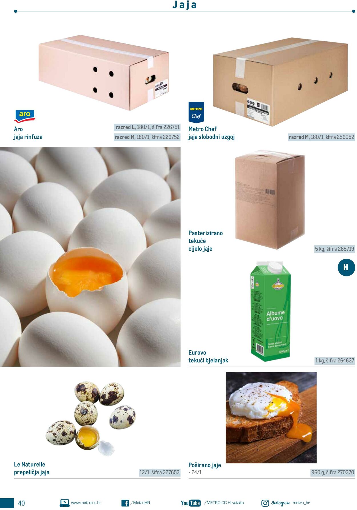 Katalog Metro 04.06.2025 - 18.06.2025