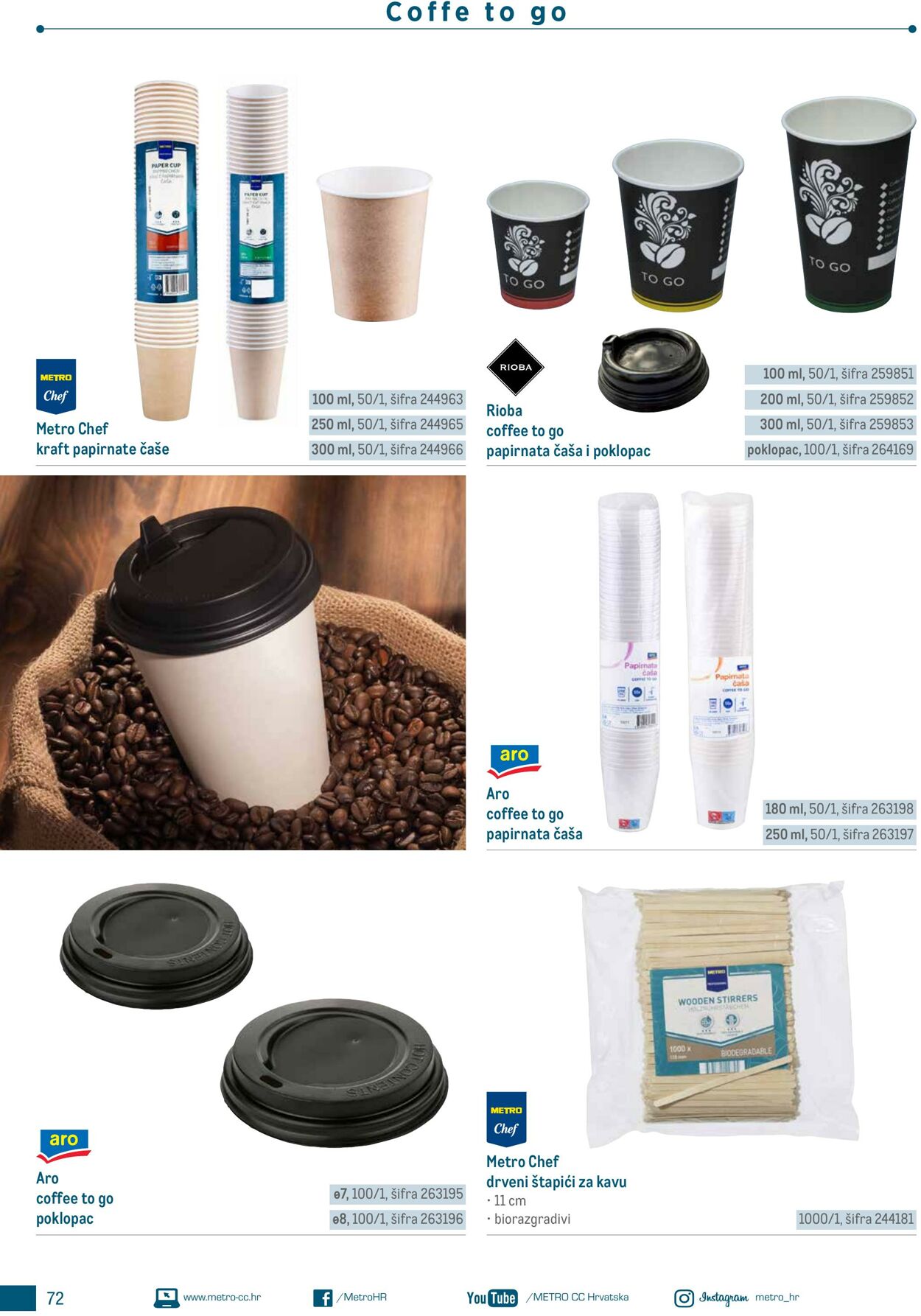 Katalog Metro 04.06.2025 - 18.06.2025