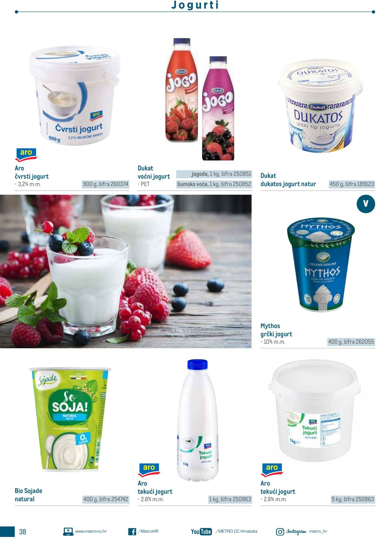 Katalog Metro 04.06.2025 - 18.06.2025