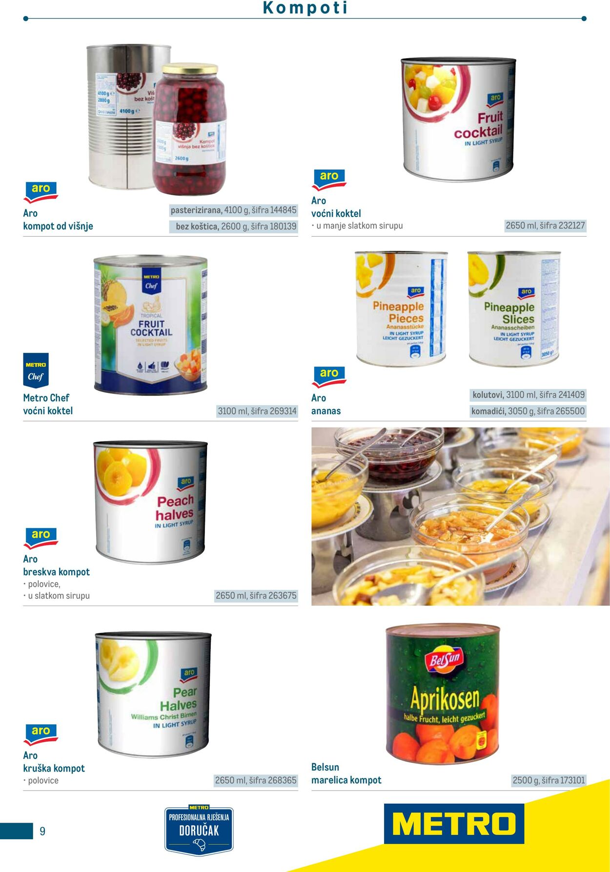 Katalog Metro 04.06.2025 - 18.06.2025