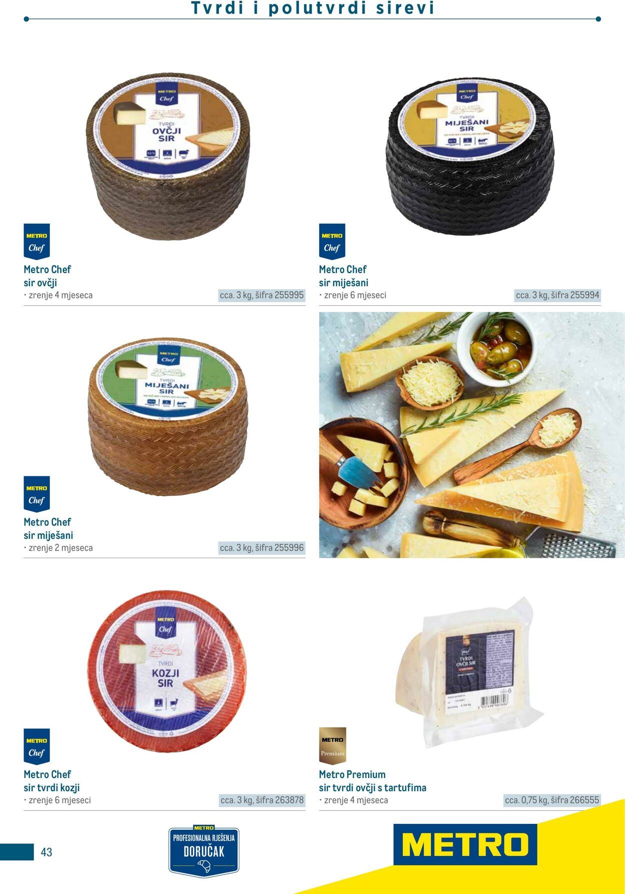 Katalog Metro 04.06.2025 - 18.06.2025