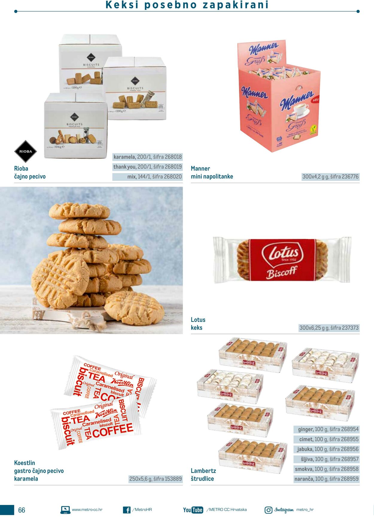 Katalog Metro 04.06.2025 - 18.06.2025