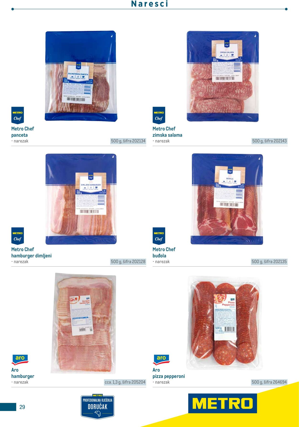 Katalog Metro 04.06.2025 - 18.06.2025