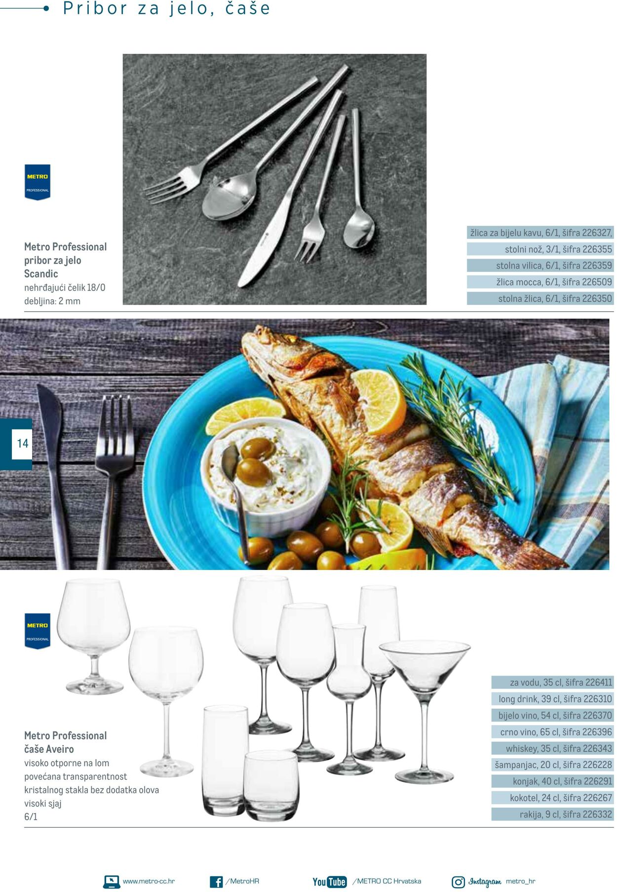 Katalog Metro 04.06.2025 - 18.06.2025