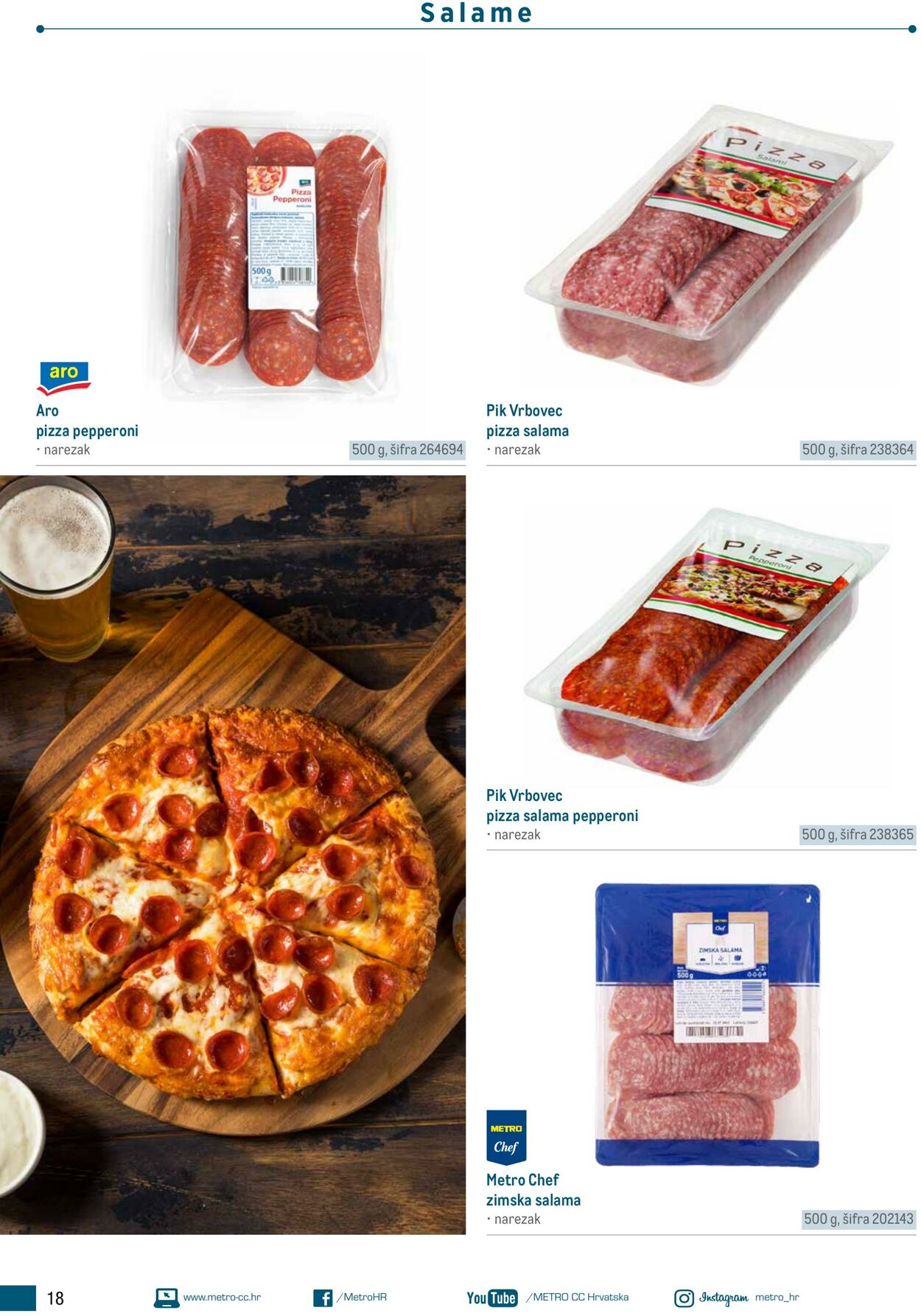 Katalog Metro 17.06.2025 - 01.07.2025